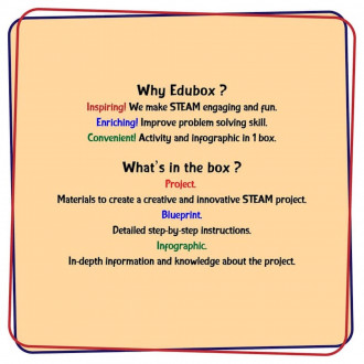 Human Challenging Box (Edu Box)